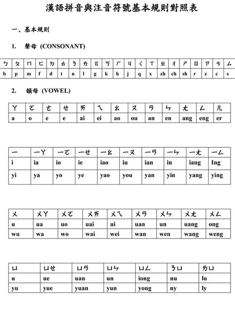 後路意思|後路意思，後路注音，拼音